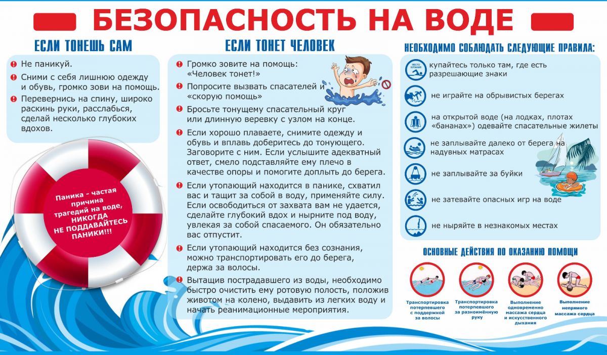 Рейдовые мероприятия &laquo;Осторожно, водоём!&raquo;